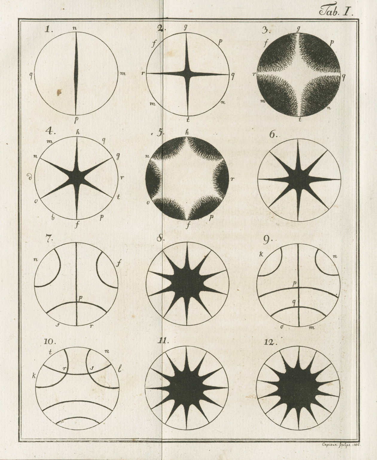 Twelve intricate nodal patterns from Chladni’s original 1787 study of sound